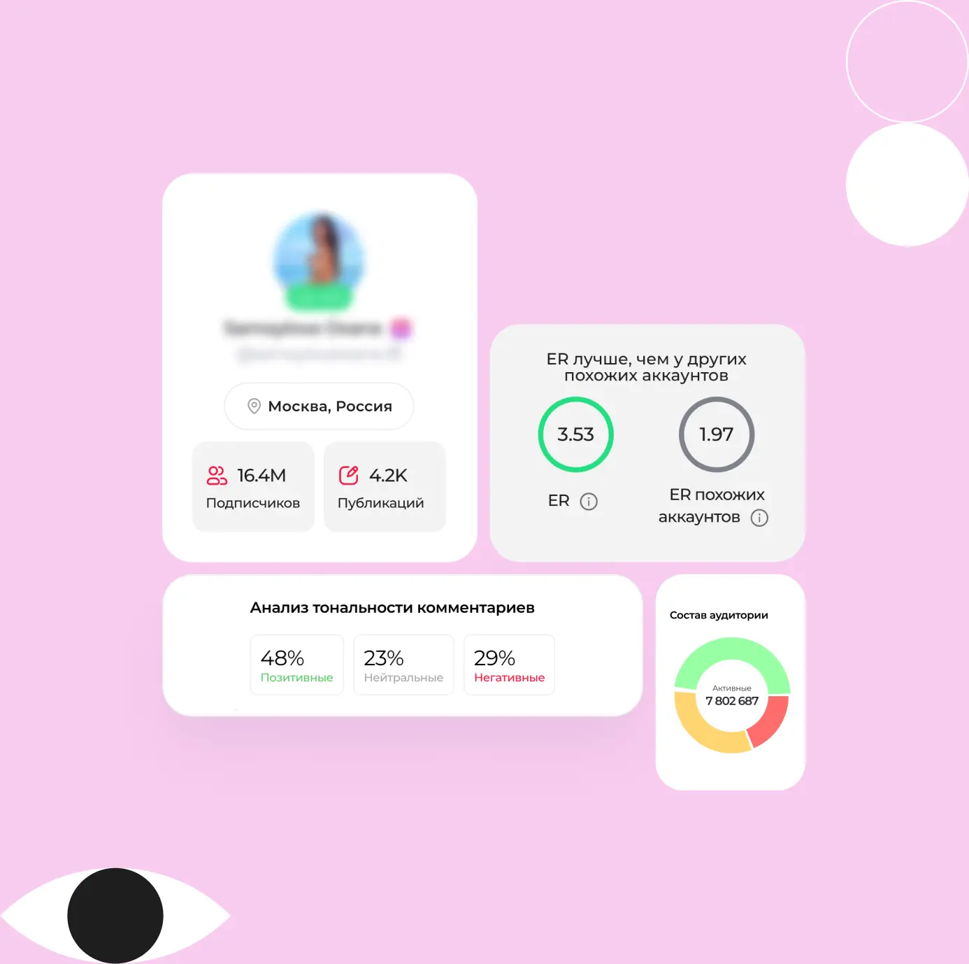 statistisc-view-card-2.webp